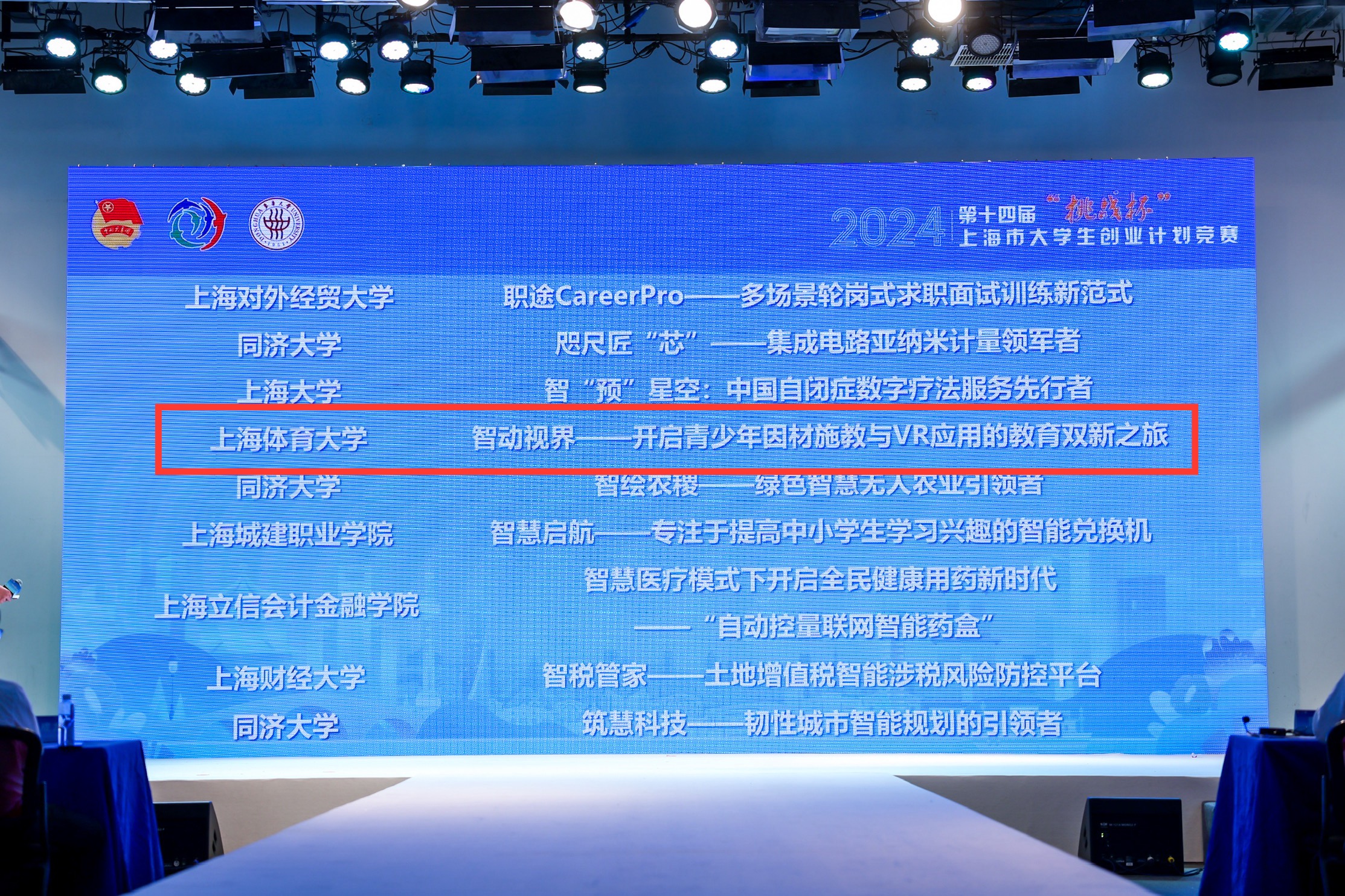 我校在第十四届“挑战杯”上海市大学生创业计划竞赛中荣获1金3银10铜的好成绩-上海体育大学创新创业学院
